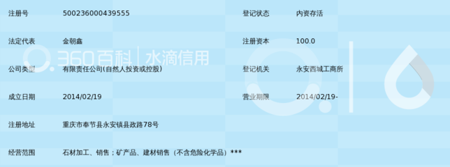 重慶市石力礦產品