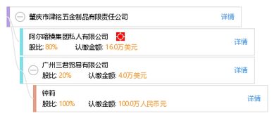 肇慶市津銘五金制品有限責任公司